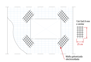 Refuerzos en ventanas y puertas con malla de acero, sate